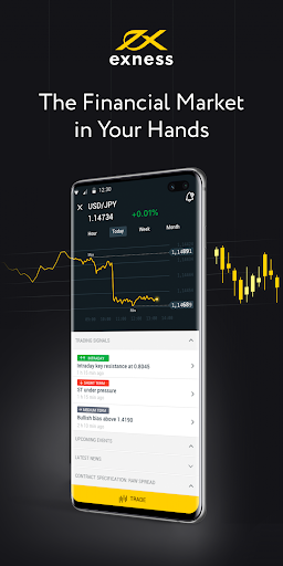 Discover the Exness Trading App A Gateway to Financial Success